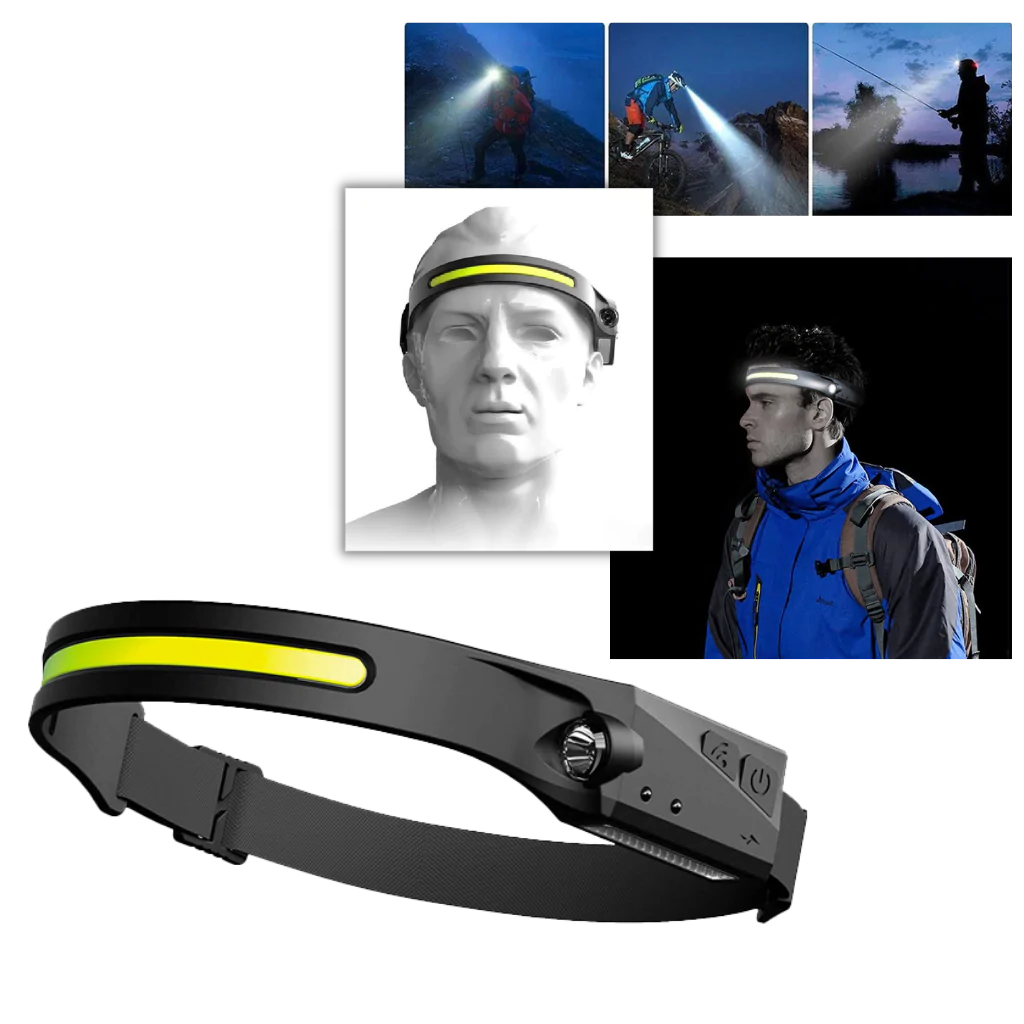 LED Headlamp with Rechargeable Battery