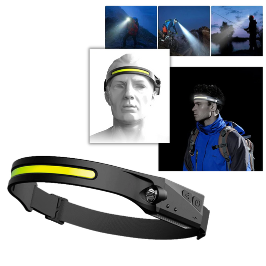 LED Headlamp with Rechargeable Battery