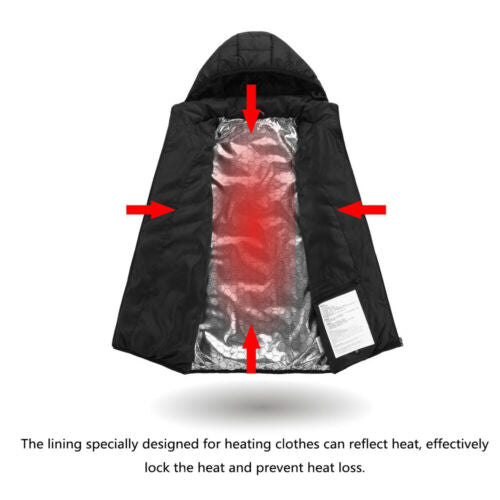 Heated Jacket for Men & Women